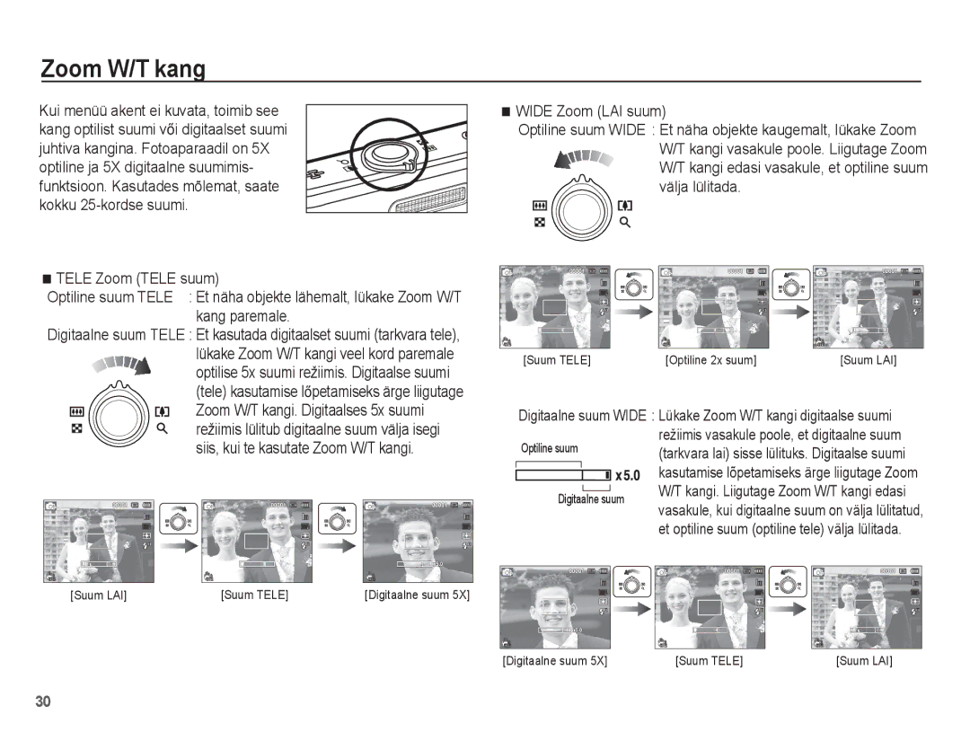 Samsung EC-ST70ZZBPBRU, EC-ST70ZZBPURU, EC-ST70ZZBPORU, EC-ST70ZZBPSRU manual Zoom W/T kang, Wide Zoom LAI suum 