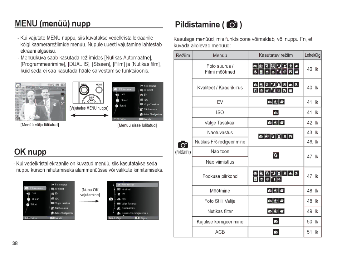 Samsung EC-ST70ZZBPBRU, EC-ST70ZZBPURU, EC-ST70ZZBPORU manual Menu menüü nupp Pildistamine, OK nupp, Ekraani algseisu 