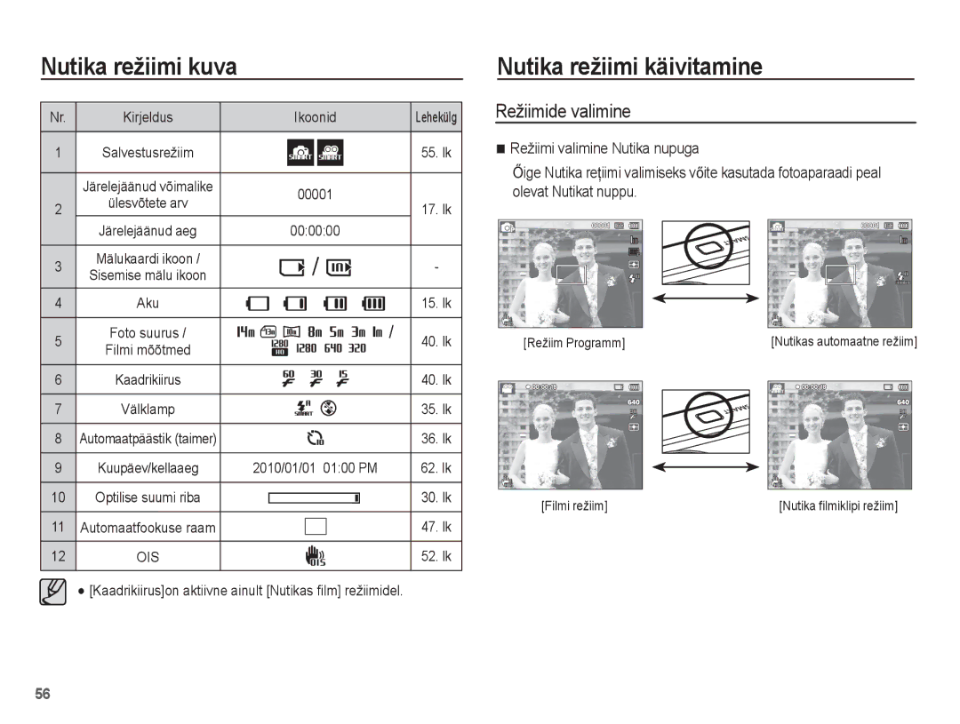 Samsung EC-ST70ZZBPORU, EC-ST70ZZBPURU manual Nutika režiimi käivitamine, Režiimide valimine, Režiim Programm, Filmi režiim 