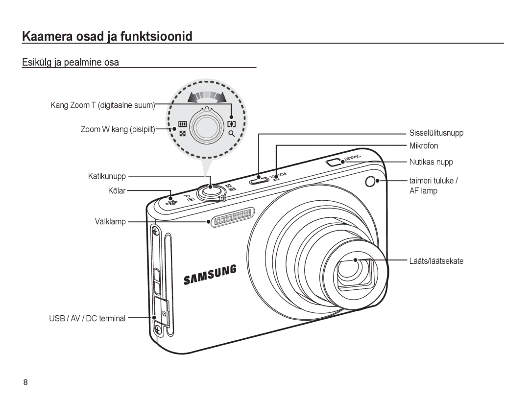 Samsung EC-ST70ZZBPORU, EC-ST70ZZBPURU, EC-ST70ZZBPSRU, EC-ST70ZZBPBRU Kaamera osad ja funktsioonid, Esikülg ja pealmine osa 