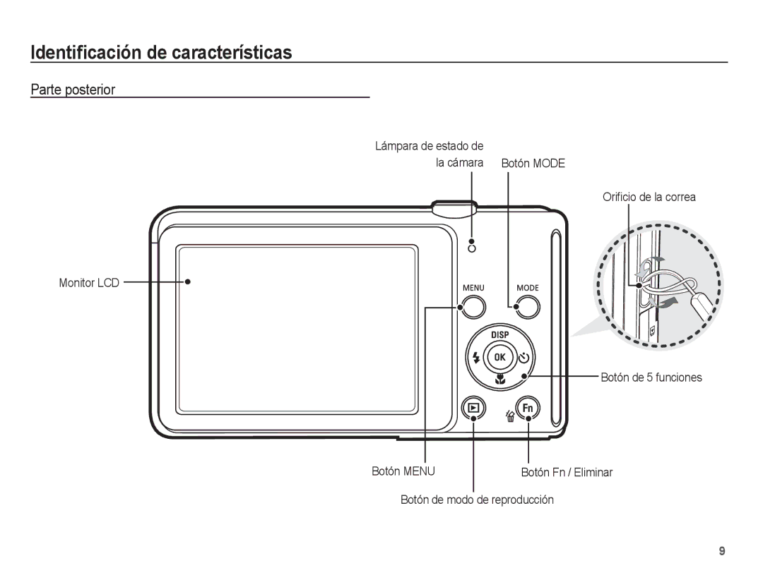 Samsung EC-ST70ZZBPBE1, EC-ST71ZZBDSE1, EC-ST70ZZBPSE1 manual Parte posterior, La cámara 