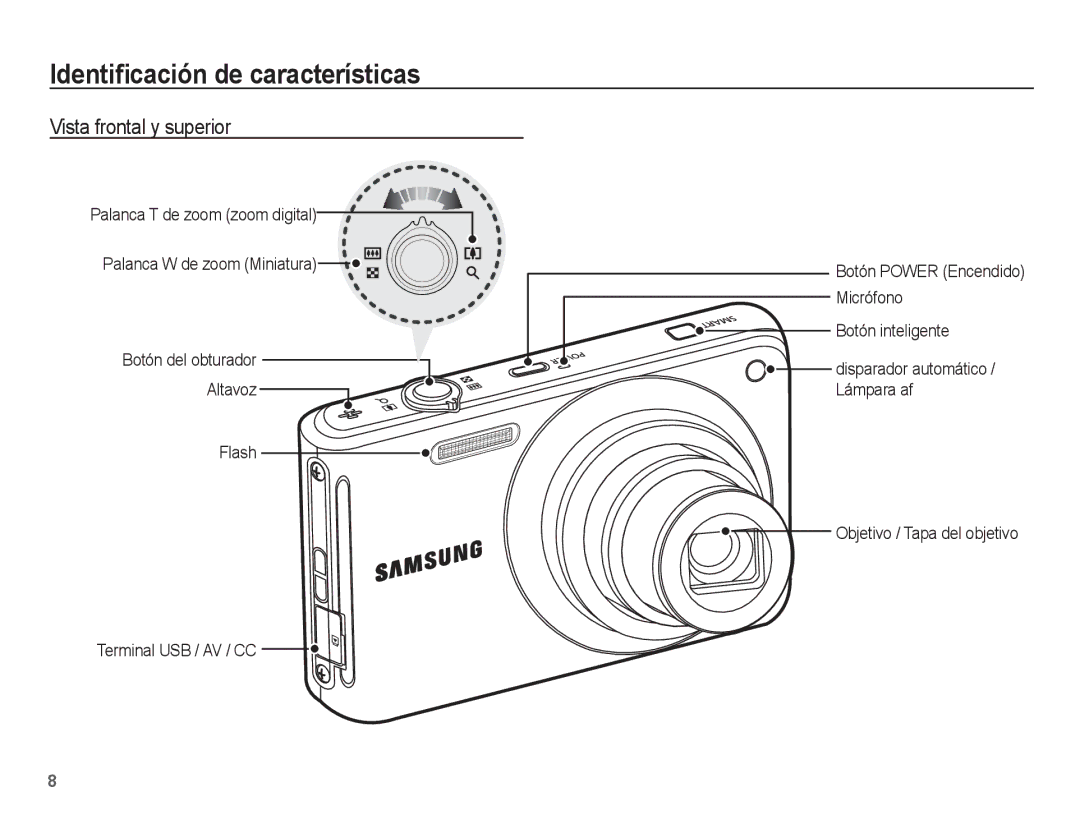 Samsung EC-ST71ZZBDSE1, EC-ST70ZZBPBE1, EC-ST70ZZBPSE1 manual Identiﬁcación de características, Vista frontal y superior 