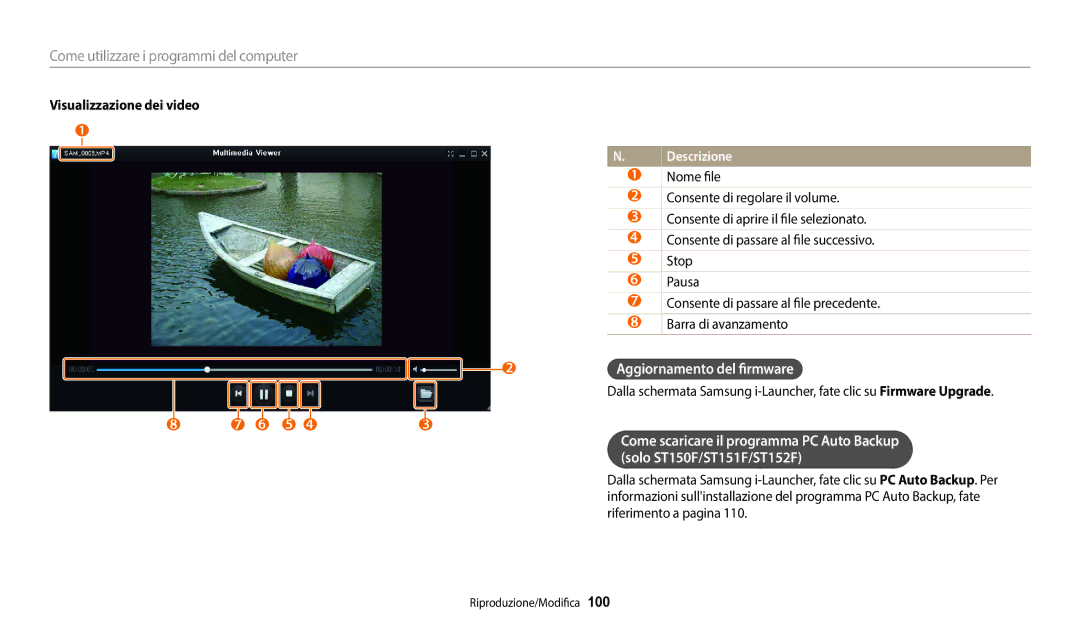 Samsung EC-ST73ZZBDWE1, EC-ST72ZZBPBE1, EC-ST152FBDWE1, EC-ST150FBPPE1 manual Visualizzazione dei video, Barra di avanzamento 