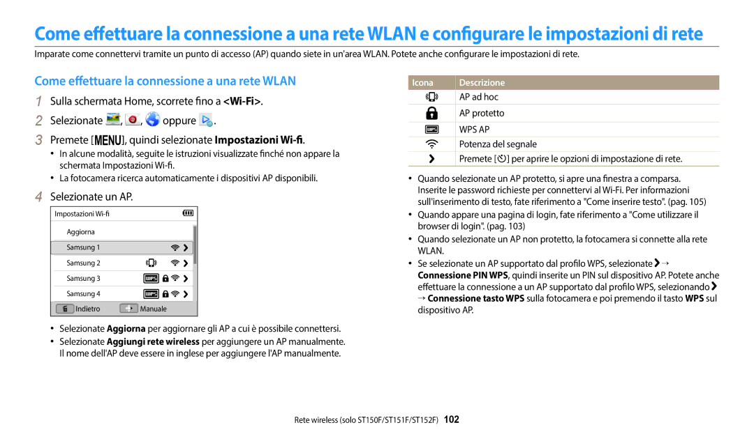 Samsung EC-ST152FBDBE1, EC-ST72ZZBPBE1, EC-ST152FBDWE1 Come effettuare la connessione a una rete Wlan, Selezionate un AP 