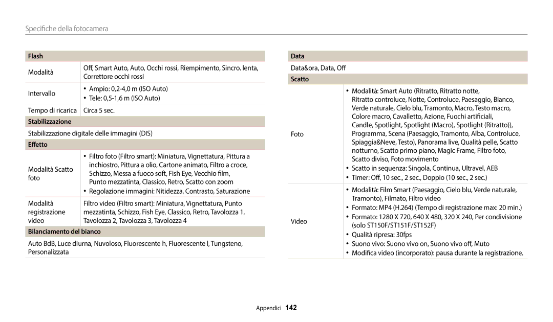 Samsung EC-ST152FBDBE1, EC-ST72ZZBPBE1, EC-ST152FBDWE1 manual Flash, Stabilizzazione, Bilanciamento del bianco, Data 