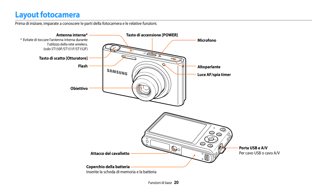 Samsung EC-ST73ZZBDWE1, EC-ST72ZZBPBE1, EC-ST152FBDWE1, EC-ST150FBPPE1 manual Layout fotocamera, Tasto di scatto Otturatore 