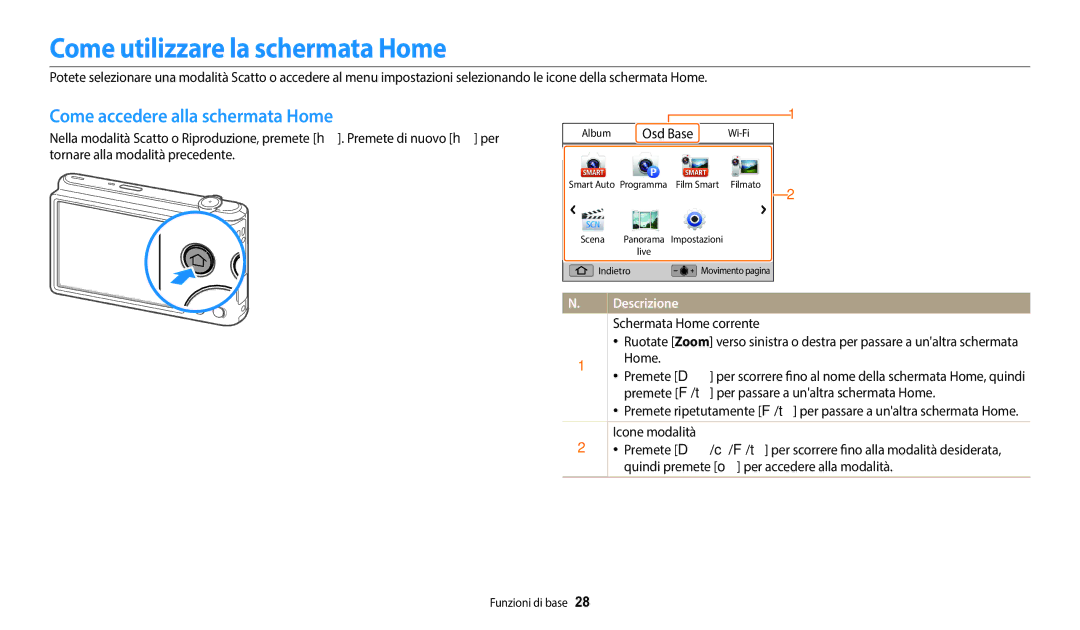 Samsung EC-ST73ZZBDWE1 manual Come utilizzare la schermata Home, Come accedere alla schermata Home, Schermata Home corrente 