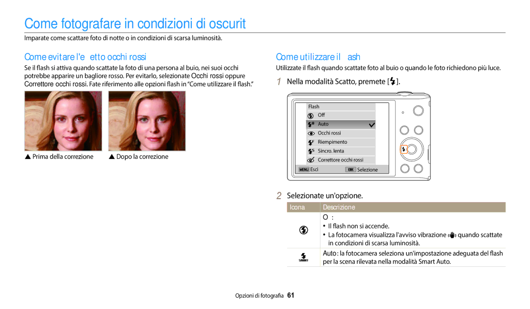 Samsung EC-ST150FBPWE1 manual Come fotografare in condizioni di oscurità, Come evitare leffetto occhi rossi, Icona 