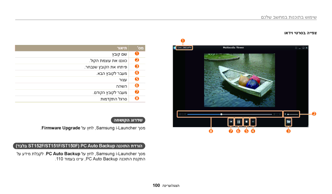 Samsung EC-ST72ZZBPWIL, EC-ST72ZZBPBIL manual שימוש, דבלב ST152F/ST151F/ST150F PC Auto Backup הנכותה תדרוה, החשוקה גורדש 