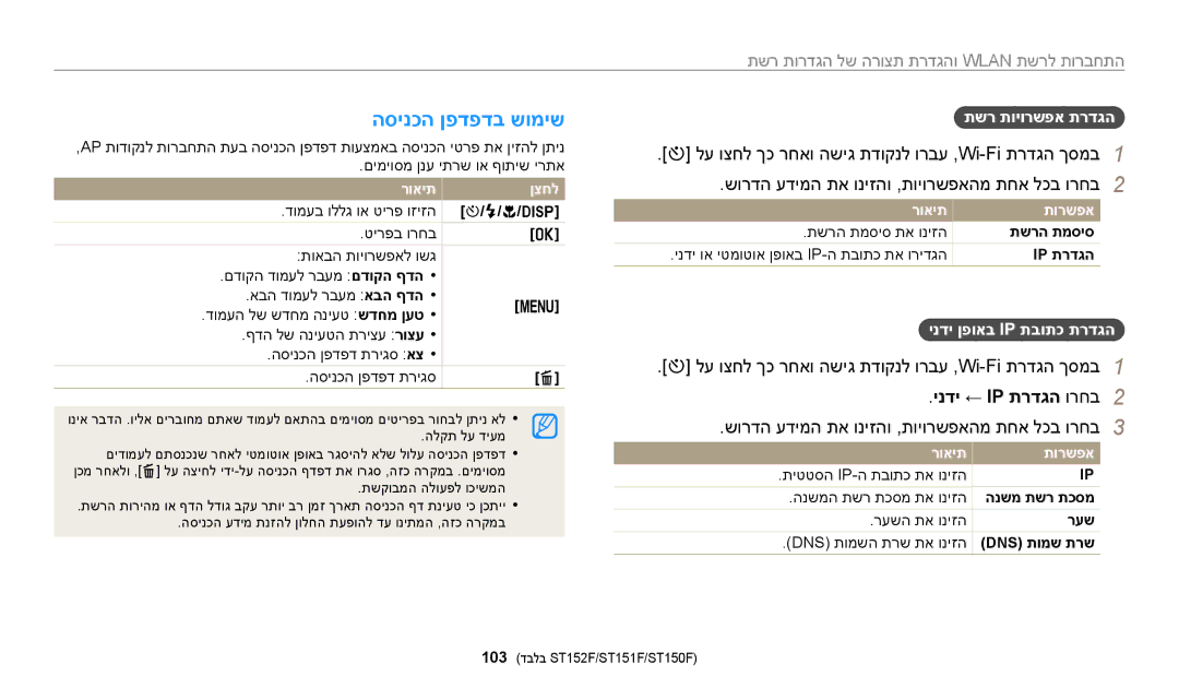 Samsung EC-ST72ZZBPBIL הסינכה ןפדפדב שומיש, לע וצחל ךכ רחאו השיג תדוקנל ורבע ,Wi-Fi תרדגה ךסמב1, ינדי ← IP תרדגה ורחב2 