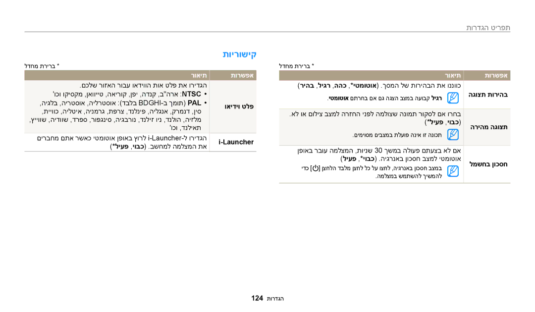 Samsung EC-ST72ZZBPWIL, EC-ST72ZZBPBIL, EC-ST72ZZBPRIL, EC-ST150FBPPIL, EC-ST150FBPBIL, EC-ST150FBPSIL, EC-ST72ZZBPLIL תוירושיק 