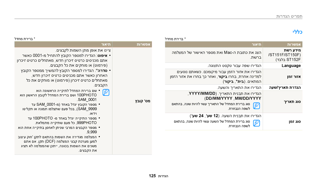 Samsung EC-ST72ZZBPLIL, EC-ST72ZZBPBIL, EC-ST72ZZBPRIL, EC-ST150FBPPIL, EC-ST150FBPBIL, EC-ST150FBPSIL, EC-ST72ZZBPWIL יללכ 