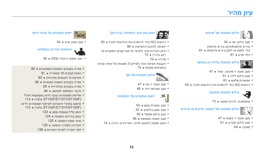 Samsung EC-ST72ZZBPLIL, EC-ST72ZZBPBIL, EC-ST72ZZBPRIL, EC-ST150FBPPIL, EC-ST150FBPBIL manual ריהמ ןויע, המלצמב תודיער תתחפה 