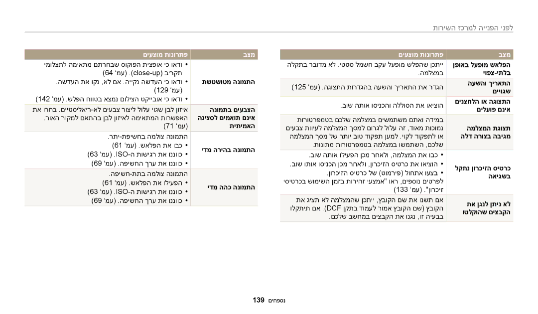 Samsung EC-ST150FBPSIL, EC-ST72ZZBPBIL, EC-ST72ZZBPRIL, EC-ST150FBPPIL, EC-ST150FBPBIL manual לפני הפנייה למרכז השירות 