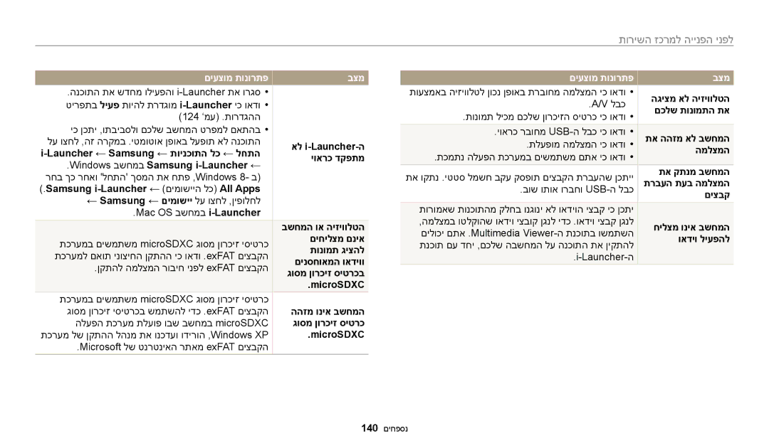 Samsung EC-ST72ZZBPWIL הגיצמ אל היזיוולטה, םכלש תונומתה תא, תא ההזמ אל בשחמה, תא קתנמ בשחמה, תרבעה תעב המלצמה, םיצבק 