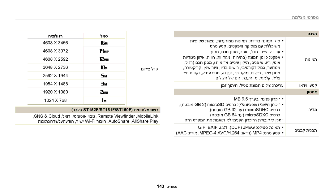 Samsung EC-ST72ZZBPBIL, EC-ST72ZZBPRIL היצולוזר למס, 1984 X 1920 X 1024 X, דבלב ST152F/ST151F/ST150F תיטוחלא תשר, ןוסחא 