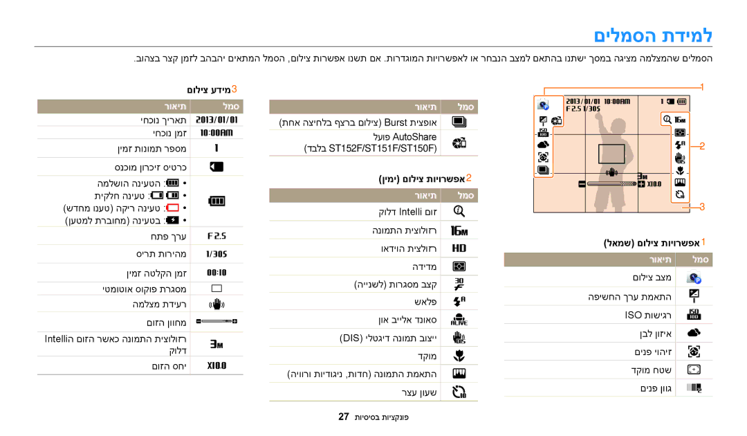 Samsung EC-ST150FBPSIL, EC-ST72ZZBPBIL manual םילמסה תדימל, םוליצ עדימ3, רואית, ןימי םוליצ תויורשפא, לאמש םוליצ תויורשפא 