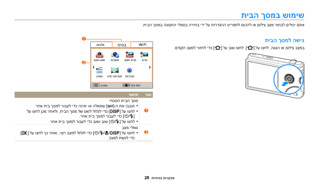 Samsung EC-ST72ZZBPWIL, EC-ST72ZZBPBIL, EC-ST72ZZBPRIL, EC-ST150FBPPIL תיבה ךסמב שומיש, תיבה ךסמל השיג, יסיסב, רואית ’סמ 