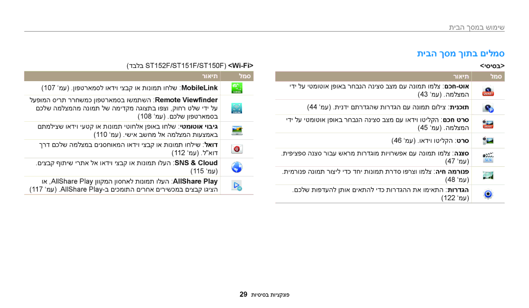 Samsung EC-ST72ZZBPLIL manual תיבה ךסמ ךותב םילמס, שימוש במסך הבית, דבלב ST152F/ST151F/ST150F Wi-Fi, יסיסב, רואית למס 