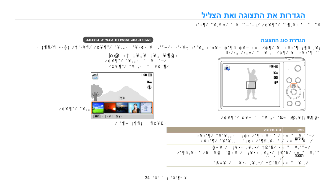 Samsung EC-ST150FBPBIL לילצה תאו הגוצתה תא תורדגה, הגוצתה גוס תרדגה, לע בושו בוש וצחל, הגוצתב הייפצה תורשפא גוס תרדגה 