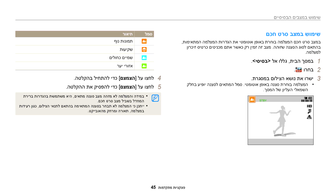 Samsung EC-ST72ZZBPLIL, EC-ST72ZZBPBIL, EC-ST72ZZBPRIL manual םכח טרס בצמב שומיש, ףונ תונומת תועיקש םילוחכ םיימש רעי ירוזא 