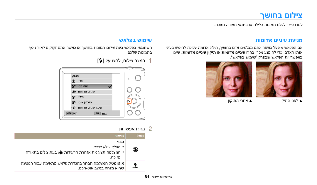 Samsung EC-ST72ZZBPLIL, EC-ST72ZZBPBIL, EC-ST72ZZBPRIL, EC-ST150FBPPIL ךשוחב םוליצ, שאלפב שומיש, תומודא םייניע תעינמ, יובכ 