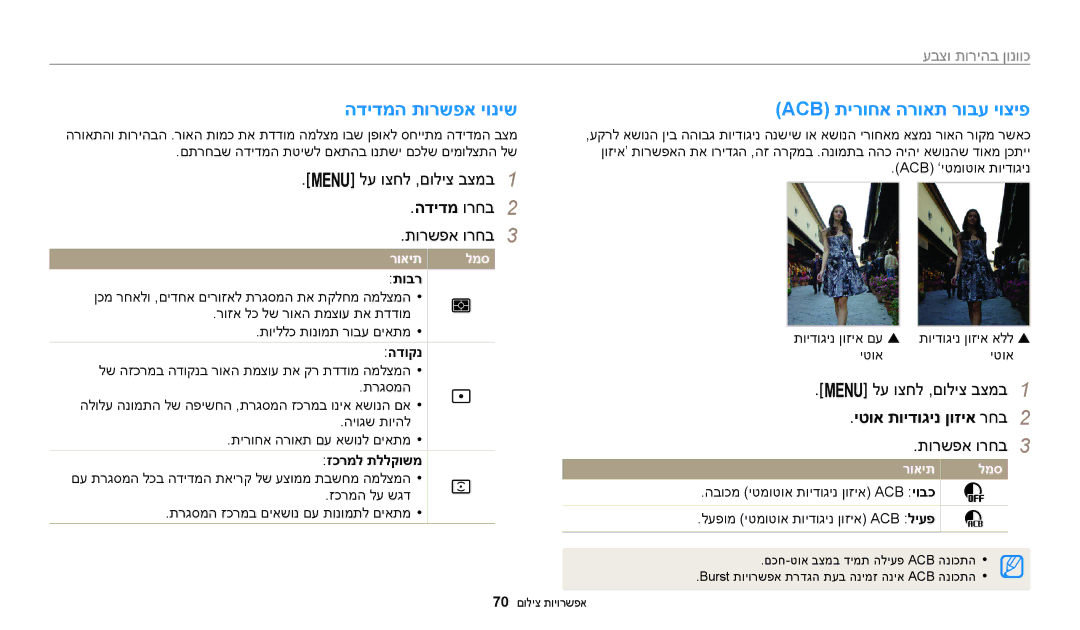 Samsung EC-ST150FBPWIL manual הדידמה תורשפא יוניש, Acb תירוחא הרואת רובע יוציפ, הדידמ ורחב2, יטוא תוידוגינ ןוזיא רחב2 