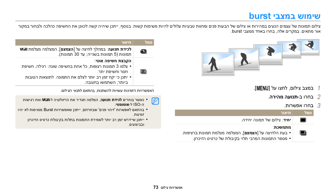 Samsung EC-ST150FBPPIL manual Burst יבצמב שומיש, הריהמ העונת-ב ורחב2, יטוא הפישח תצבקה, הדיחי הנומת לש םוליצ דיחי, תכשמתמ 