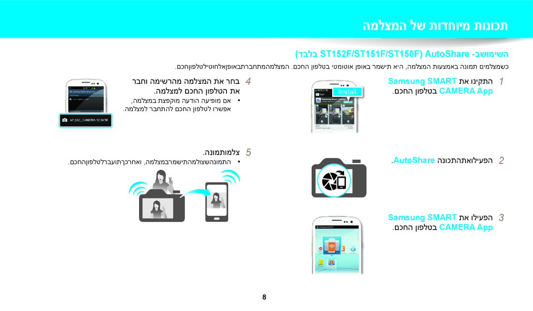 Samsung EC-ST72ZZBPRIL manual רבחו המישרהמ המלצמה תא רחב4 המלצמל םכחה ןופלטה תא, הנומתומלצ5, םכחה ןופלטב Camera App 