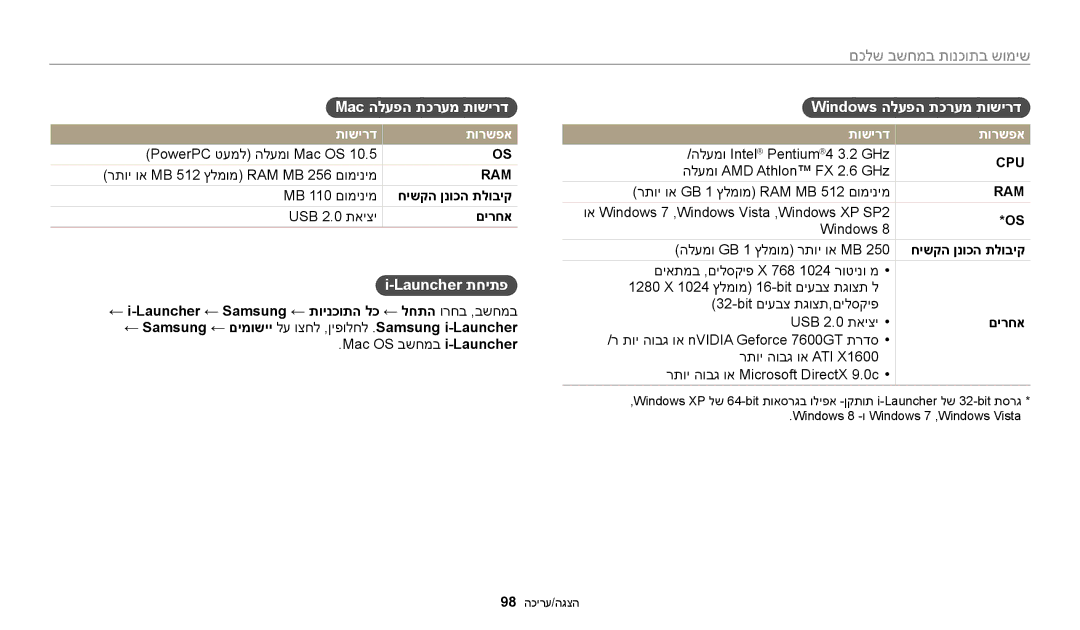 Samsung EC-ST150FBPBIL, EC-ST72ZZBPBIL Mac הלעפה תכרעמ תושירד, Launcher תחיתפ, Windows הלעפה תכרעמ תושירד, תושירד תורשפא 