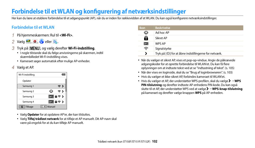 Samsung EC-ST150FBPPE2, EC-ST72ZZBPWE2, EC-ST150FBPWE2, EC-ST72ZZBPBE2, EC-ST150FBPBE2 Forbindelse til et Wlan, Vælg et AP 