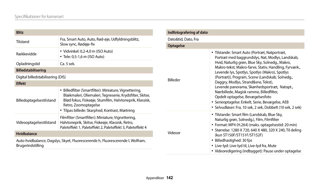 Samsung EC-ST72ZZBPLE2, EC-ST72ZZBPWE2, EC-ST150FBPPE2 manual Billedstabilisering, Hvidbalance, Indfotografering af dato 