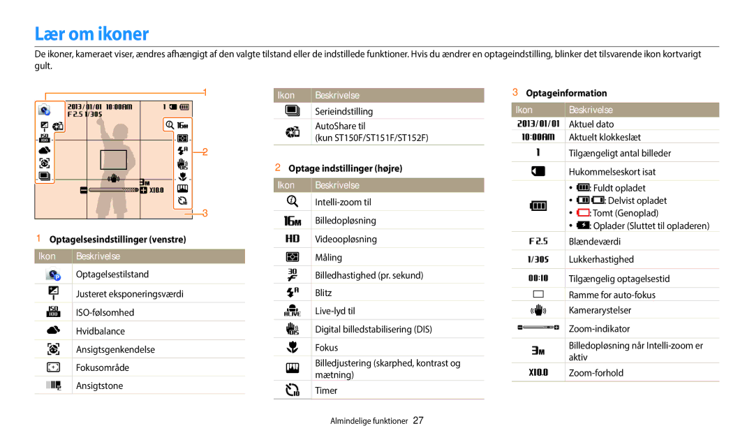 Samsung EC-ST150FBPBE2 manual Lær om ikoner, Optagelsesindstillinger venstre, Ikon Beskrivelse, Optage indstillinger højre 