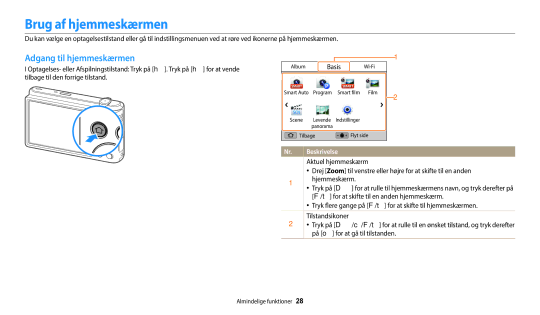 Samsung EC-ST72ZZBPLE2, EC-ST72ZZBPWE2, EC-ST150FBPPE2 manual Brug af hjemmeskærmen, Adgang til hjemmeskærmen, Basis 