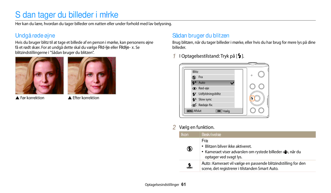 Samsung EC-ST150FBPWE2, EC-ST72ZZBPWE2 Sådan tager du billeder i mørke, Undgå røde øjne, Sådan bruger du blitzen, Ikon 
