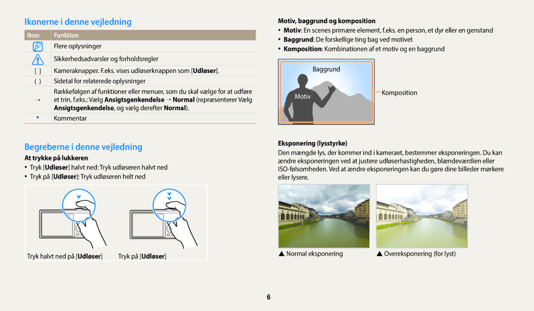 Samsung EC-ST150FBPPE2 manual Ikonerne i denne vejledning, Begreberne i denne vejledning, Motiv, baggrund og komposition 