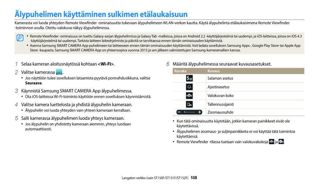 Samsung EC-ST150FBPPE2 Älypuhelimen käyttäminen sulkimen etälaukaisuun, Määritä älypuhelimessa seuraavat kuvausasetukset 