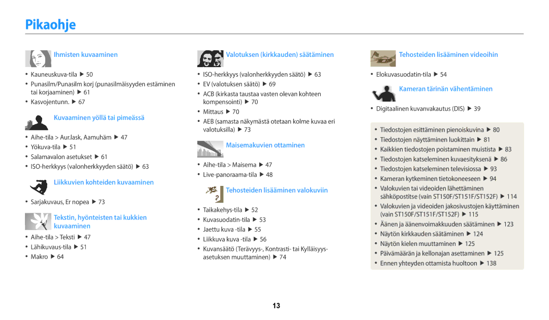 Samsung EC-ST150FBPWE2, EC-ST72ZZBPWE2, EC-ST150FBPPE2, EC-ST72ZZBPBE2, EC-ST150FBPBE2 manual Pikaohje, Ihmisten kuvaaminen 