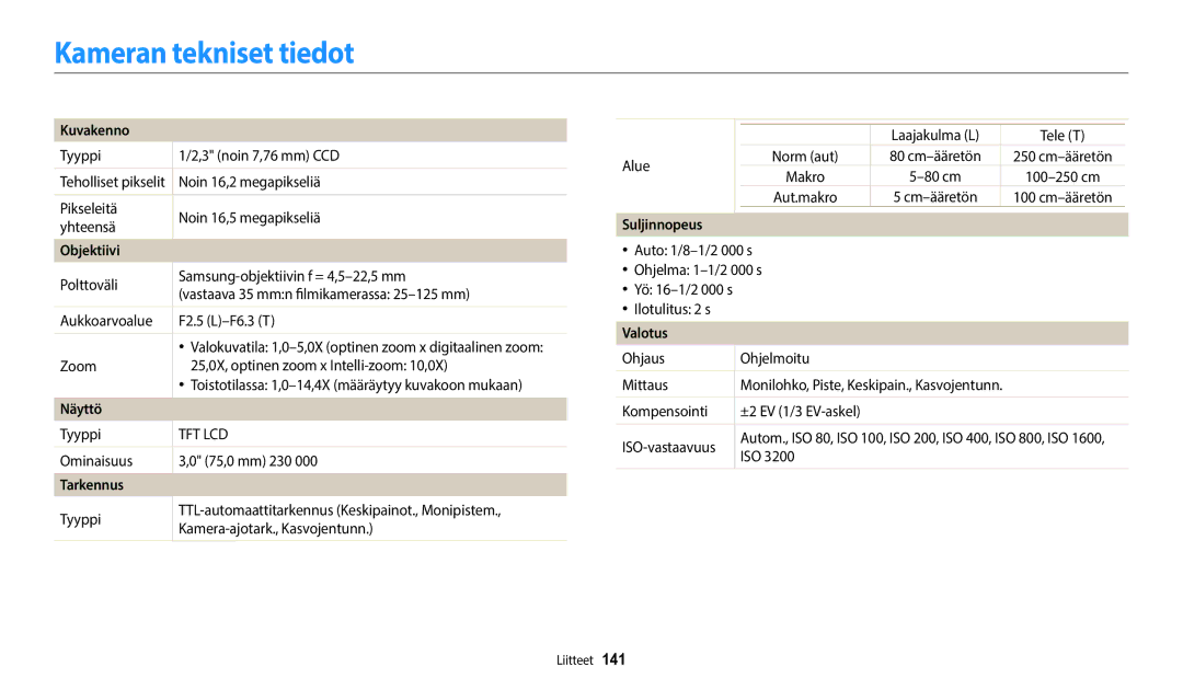 Samsung EC-ST150FBPBE2, EC-ST72ZZBPWE2, EC-ST150FBPPE2, EC-ST150FBPWE2, EC-ST72ZZBPBE2, EC-ST72ZZBPLE2 Kameran tekniset tiedot 