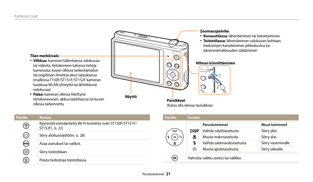 Samsung EC-ST150FBPBE2, EC-ST72ZZBPWE2, EC-ST150FBPPE2, EC-ST150FBPWE2, EC-ST72ZZBPBE2, EC-ST72ZZBPLE2 manual Painike Kuvaus 