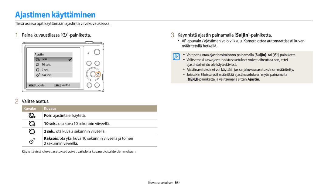 Samsung EC-ST150FBPPE2, EC-ST72ZZBPWE2, EC-ST150FBPWE2 manual Ajastimen käyttäminen, Paina kuvaustilassa t-painiketta 