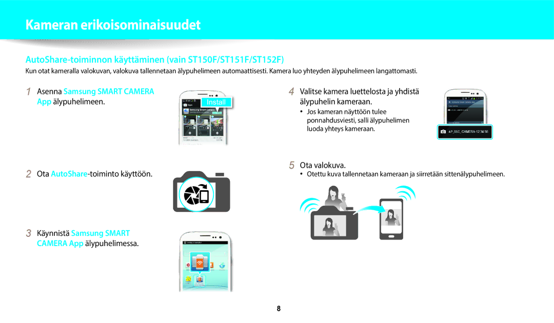 Samsung EC-ST72ZZBPBE2, EC-ST72ZZBPWE2, EC-ST150FBPPE2, EC-ST150FBPWE2, EC-ST150FBPBE2 Ota valokuva, Luoda yhteys kameraan 