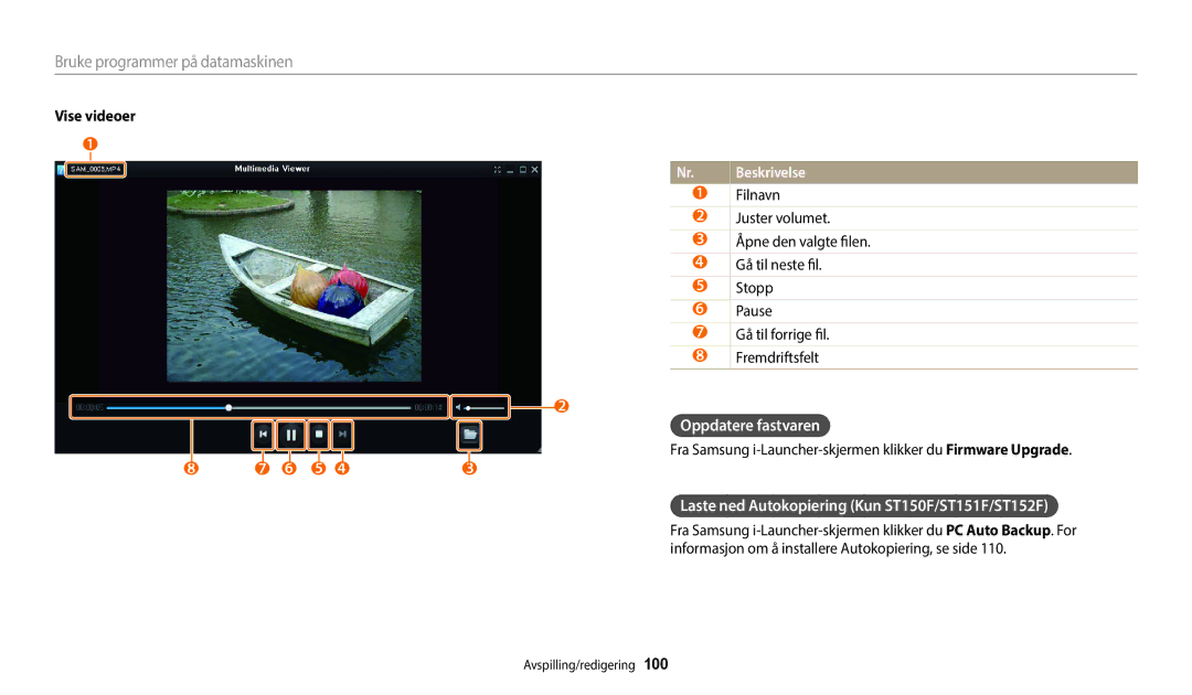 Samsung EC-ST72ZZBPLE2 manual Oppdatere fastvaren, Vise videoer, Informasjon om å installere Autokopiering, se side 