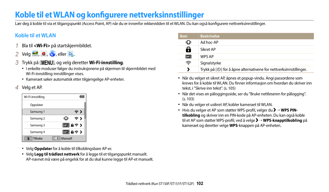 Samsung EC-ST150FBPPE2, EC-ST72ZZBPWE2, EC-ST150FBPWE2 Koble til et Wlan og konfigurere nettverksinnstillinger, Velg et AP 