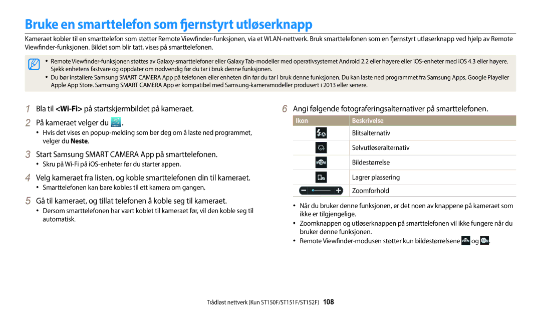 Samsung EC-ST150FBPPE2, EC-ST72ZZBPWE2, EC-ST150FBPWE2, EC-ST72ZZBPBE2 Bruke en smarttelefon som fjernstyrt utløserknapp 