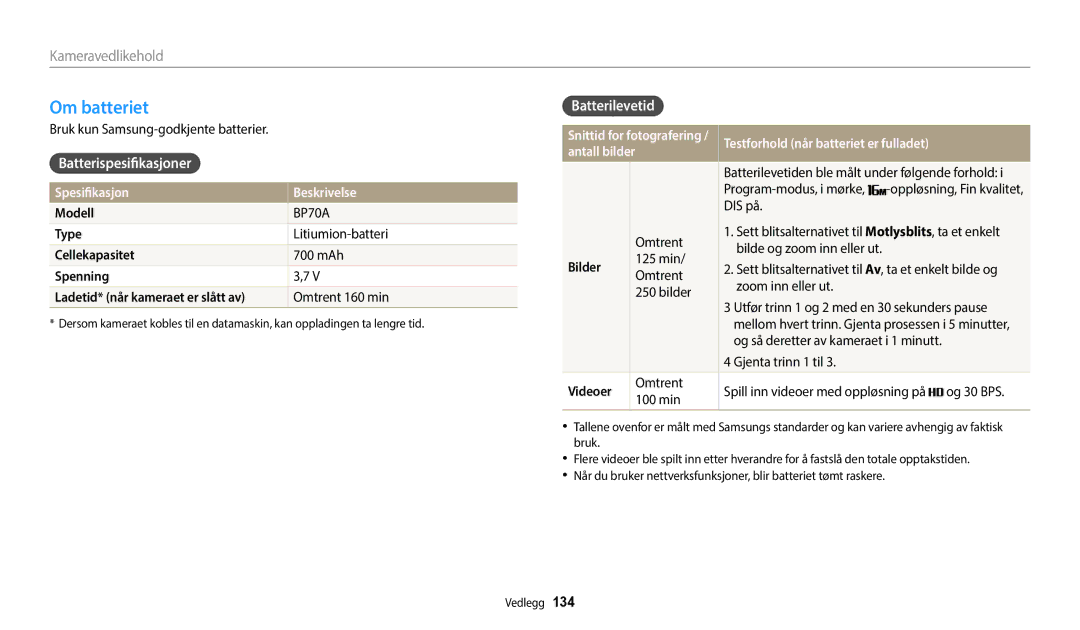 Samsung EC-ST72ZZBPBE2, EC-ST72ZZBPWE2 manual Om batteriet, Batterispesifikasjoner Batterilevetid, Modell, Bilder, Videoer 