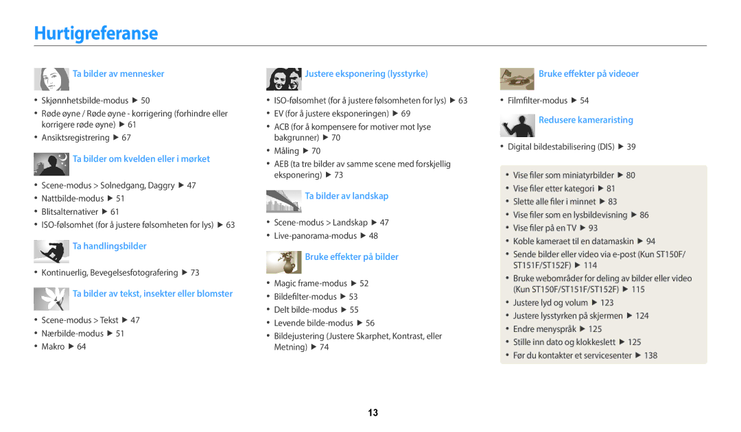 Samsung EC-ST150FBPWE2, EC-ST72ZZBPWE2, EC-ST150FBPPE2, EC-ST72ZZBPBE2 manual Hurtigreferanse, Ta bilder av mennesker 