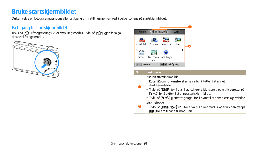 Samsung EC-ST72ZZBPLE2, EC-ST72ZZBPWE2, EC-ST150FBPPE2 manual Bruke startskjermbildet, Få tilgang til startskjermbildet 