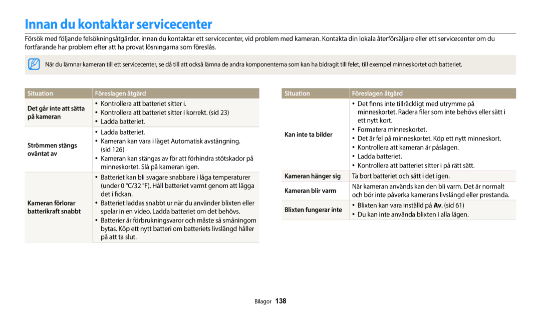 Samsung EC-ST150FBPPE2, EC-ST72ZZBPWE2, EC-ST150FBPWE2 manual Innan du kontaktar servicecenter, Situation Föreslagen åtgärd 