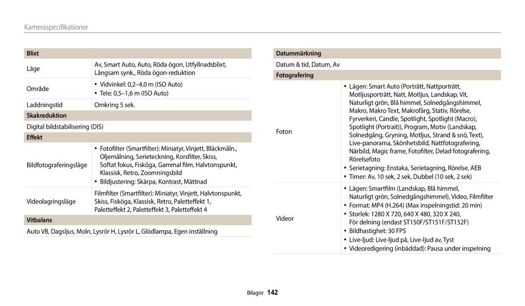 Samsung EC-ST72ZZBPLE2, EC-ST72ZZBPWE2, EC-ST150FBPPE2 manual Skakreduktion, Vitbalans, Datummärkning, Fotografering 